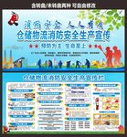 企业消防安全