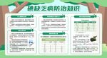 碘缺乏病防治知识宣传