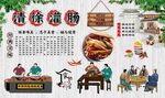 清徐灌肠