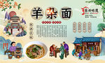 羊杂面