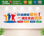 警队文化墙