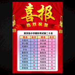 喜报