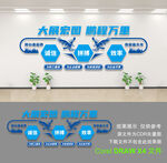 企业文化墙