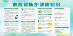 心血管防护健康知识展板