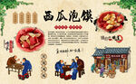 西瓜泡馍