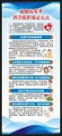 预防流感知识展架