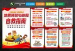 地震避险自救指南