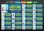 工地围挡标语