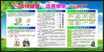 世界无烟日宣传栏