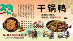 干锅鸭背景墙