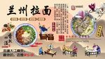 兰州拉面背景墙