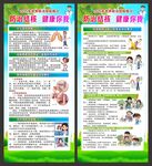 结核病日展架
