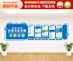 企业文化墙