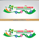 学校食堂文化墙
