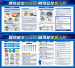 网络安全
