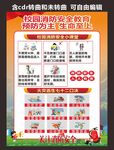 校园消防安全