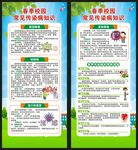 春季健康教育展架
