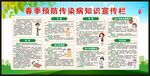 春季预防传染病知识宣传栏