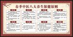 春季中医养生知识宣传栏