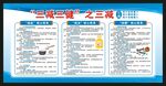 三减三健宣传栏