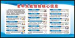 老年失能预防核心信息