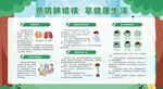 防治肺结核宣传栏