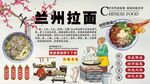 兰州拉面背景墙
