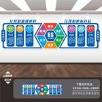 6s企业管理文化墙