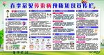 流感预防知识春季传染病宣传栏