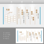 高端大气企业文化墙