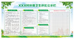 卫生评比公示栏