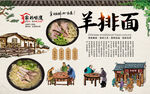 羊排面