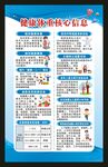 健康体重核心信息海报