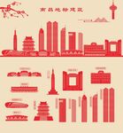 南昌地标