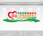 学校食堂文化墙