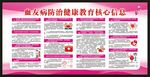 血友病日宣传栏