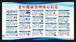 老年健康核心信息宣传栏
