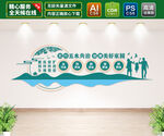 五水共治文化墙