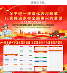 2025年中央一号文件