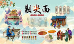 剔尖面