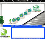 楼梯文明健康文化墙 