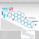 企业照片墙楼梯