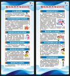 结核病日展架