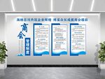 商会管理制度文化墙 