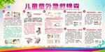 童儿意外急救锦囊