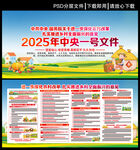 2025年中央一号文件