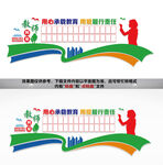 教师风采文化墙