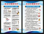 高血压日海报