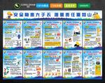 施工安全