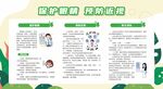 保护视力宣传栏